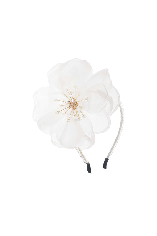 Shimmer Floral Headband in White