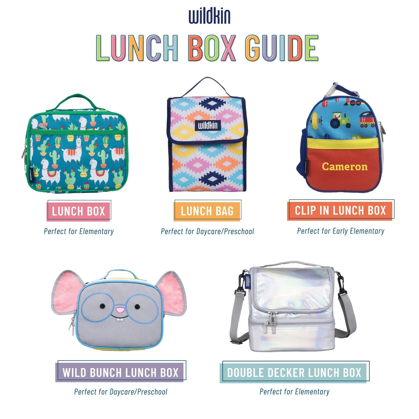 Rad Roller Skates Lunch Box